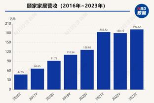 杰伦-威廉姆斯谈击败掘金：这代表我们能和任何球队抗衡